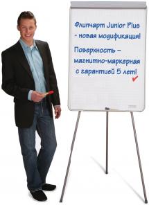 Флипчарты, магнитно-маркерные доски, меловые доски, офисные доски
