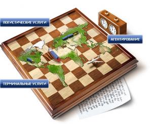Международные морские контейнерные перевозки через порт Новороссийск