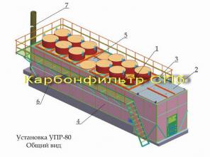 Древесный уголь – производство.