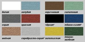 HAMMERITE (ХАМЕРАЙТ/ХАММЕРАЙТ), краска по металлу и по ржавчине