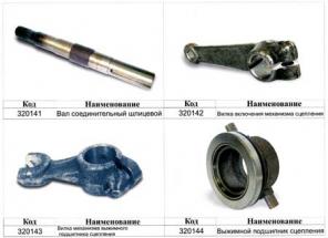 Запчасти к компрессорам ПКСД ,ПКС, ЗИФ,ПВ,НВ, С-416М, КТ-6, 4ВУ5/9