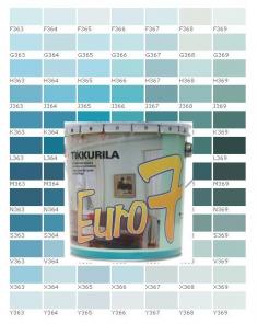 Евро-7 (Euro 7), воднодисперсионная краска, Тиккурила (Tikkurila)