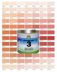Beckerplast 3 (Беккерпласт 3), Beckers (Беккерс) – водоэмульсионная краска для стен и потолков