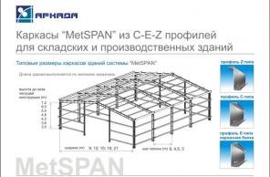 Ангары быстровозводимые Склады