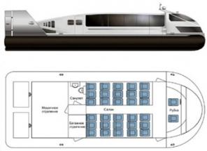 продам судно на воздушной подушке ST3000HP