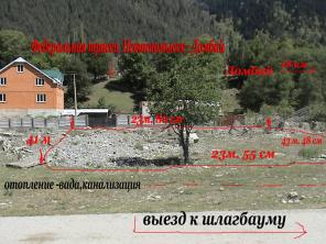 Продаю участок в г.Теберда