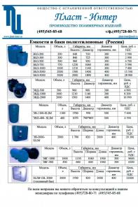 Пищевые емкости, Лист ПВХ, Мусоросбросы