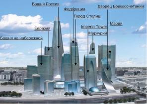 Деловой Центр "Москва-Сити" 2-комнатная квартира.