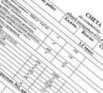 ����������� ����, ������