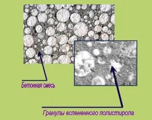 Газосиликатные,полистиролбетонные,пенобетонные блоки.