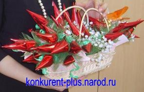 Оформление шарами, Оригинальный подарок