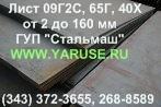 Круг, лист, проволока ст.60С2А, ст.65Г, ст.65, ст.70, сталь рессорно-пружинная (сталь пружинная) ГОСТ 14959-79.