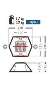 Продаю палатку Normal Зеро 3