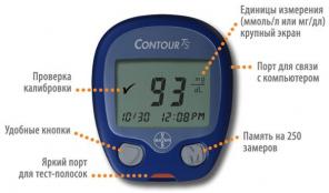 Глюкометр CONTOUR TS новый