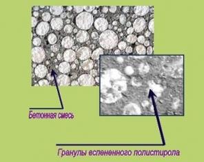 ПЕНОБЕТОННЫЕ БЛОКИ,Полистиролбетонные блоки,Газосиликатные блоки.