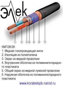 КМПЭВЭВ – продаем кабель