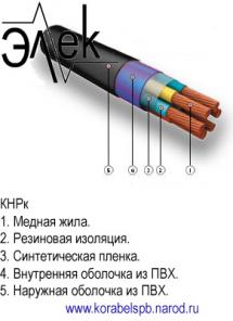 КНРк – продаем кабель