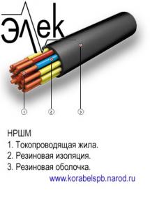 НРШМ – продаем кабель
