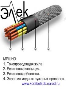 МРШНЭ – продаем кабель
