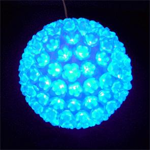 ���������� �������� ����������