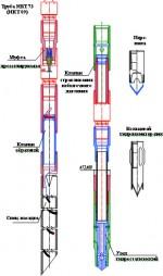 УСТРОЙСТВА ДЛЯ ОЧИСТКИ ЗАБОЯ