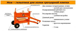 Нож – гильотина для колки строительных блоков, кирпича, тротуарной плитки