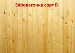 Вагонка