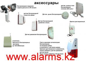 Охранная GSM сигнализация для дома без абонентской оплаты и монтажа.