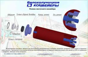 Белохолуницкие Конвейеры – производитель ПТО