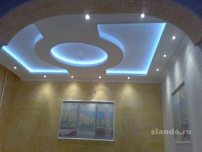 ������ � ������� �������, ������. ������� �������