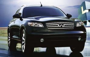 Прокат и Аренда автомобилей в Одессе