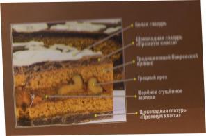 Оптовая и розничная продажа покровских пряников