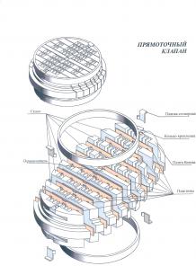 Клапана ПИК 110,125, 155, 165. Пластины ПИК 220-1.6 Ам