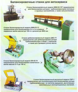 Балансировочные станки