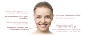 Скульптурный массаж