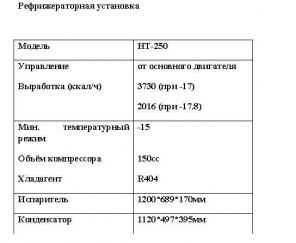 Продаётся Рефрижератор (рефка) Hyundai HD 65 2011Г