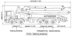 Продается новый бетононасос Hyundai KCP 52 ZX 200