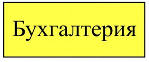 Изготовление офисных табличек для служебных помещений.