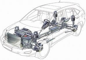 Ремонт АКПП японских автомобилей – дешево