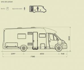  Mclouis MC4 75