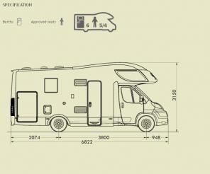 Автодом Mclouis Tandy 621
