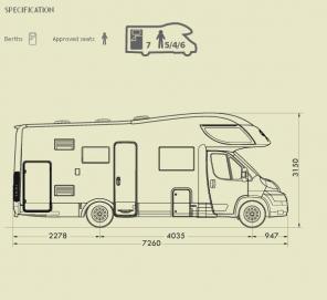 Автодом Mclouis Tandy 640