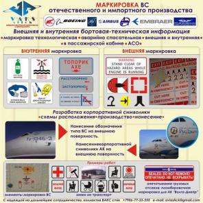 Маркировка самолетов, наклейки на самолеты