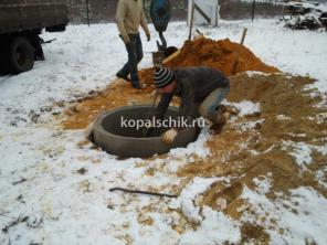 Колодцы под ключ Волоколамск и Волоколамский район.