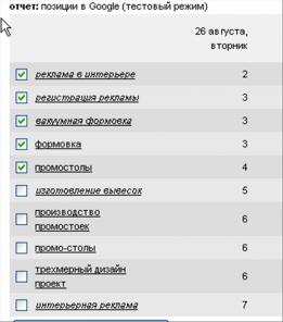 Работа по созданию и продвижению сайтов. Размещение объявлений в интернет.