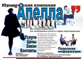 возбуждение исполнительного производства