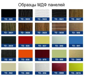 Глянцевые панели МДФ