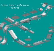 Шинопроводы, лотки кабельные, короба. Завод электромонтажных изделий.