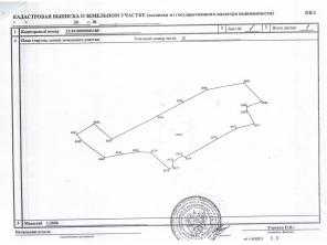 Продадим земельный участок в Сочи 1,9 Га