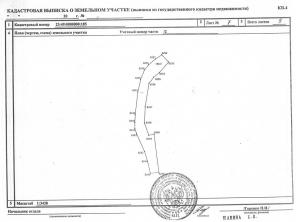 Продадим земельный участок в Сочи 1,3 Га